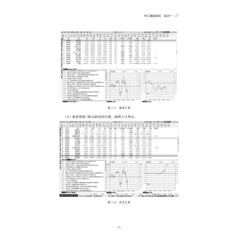 试读PDF-9787308206914(1-1)-外汇黄金投资_019.jpg