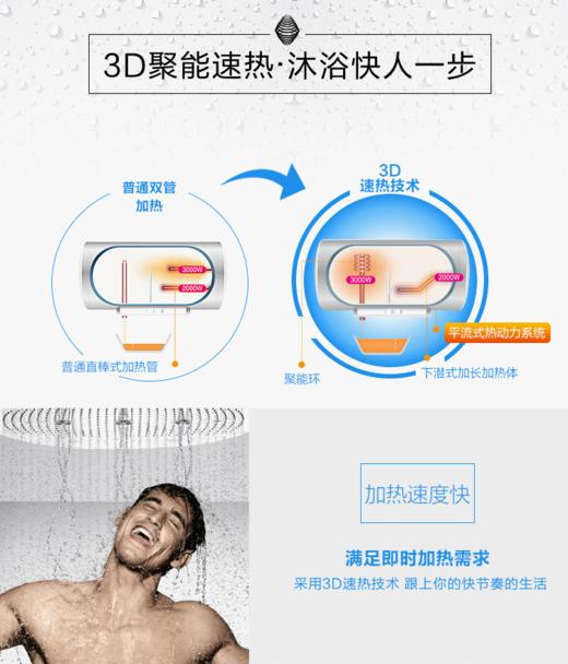 海尔热水器ES60H-A6(E)(U1) 商品图5