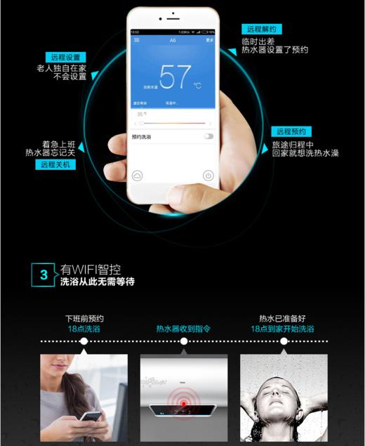 海尔热水器ES60H-A6(E)(U1) 商品图4