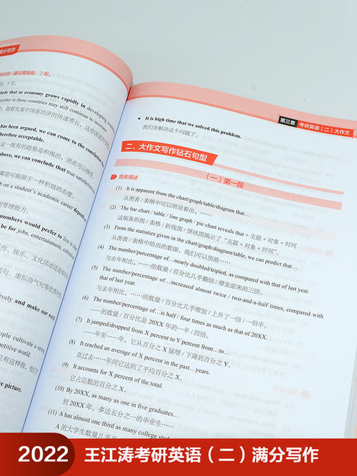 2022王江涛考研英语(二)满分写作(苹果英语考研红皮书) 商品图4