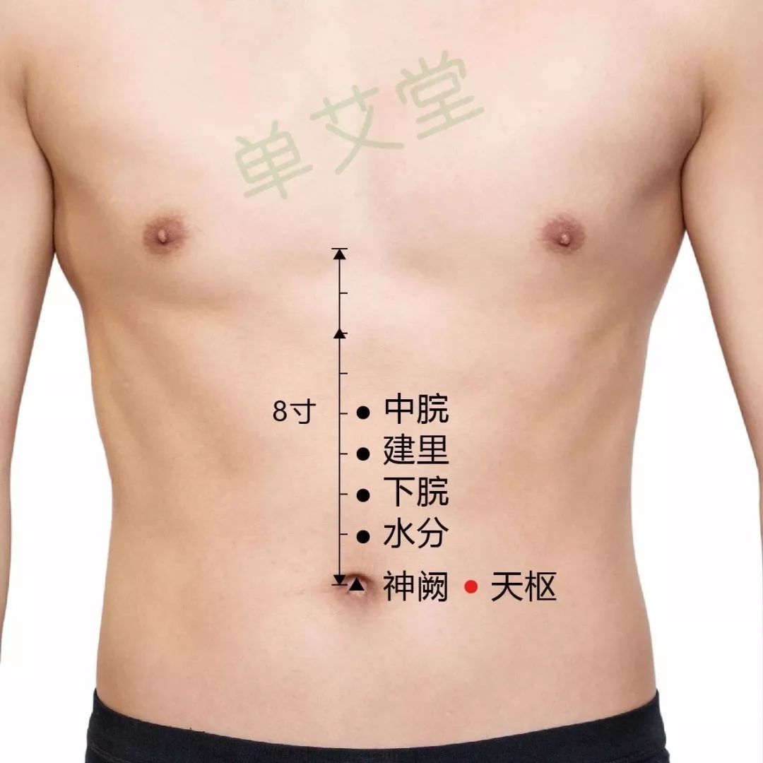 肝脏不好 可艾灸这5个穴位