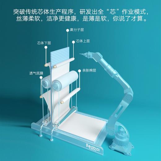 碧芭 哪吒系列纸尿裤拉拉裤 商品图2