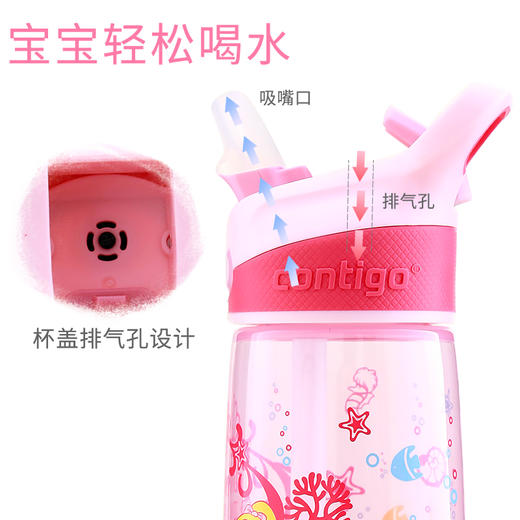 Contigo康迪克儿童吸管杯幼儿园鸭嘴杯宝宝便携防摔水壶可爱夏季 商品图1