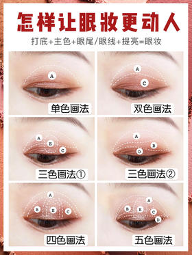 眼影到底应该怎么画，快来看看这些错误你还在犯吗
