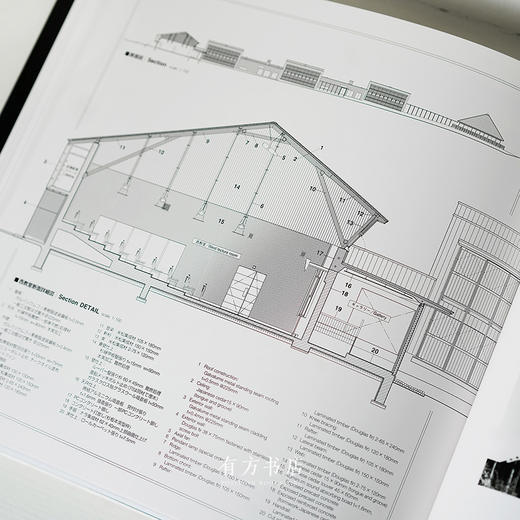 日本原版 | 内藤广x石元泰博：空间的对话 商品图5