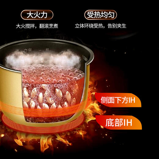 【Panasonic/松下】智能家用IH电饭煲FCC108/188高端电饭锅日本原装进口 商品图2