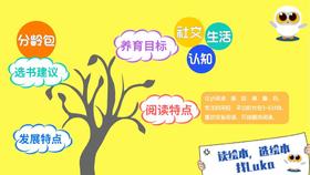 中文绘本分龄包 | 亲子阅读选书难、共读难的一键解决方案
