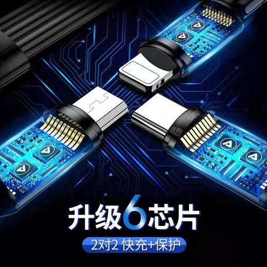 【数据线】数据线三合一手机快充一拖三适用苹果安卓 商品图2