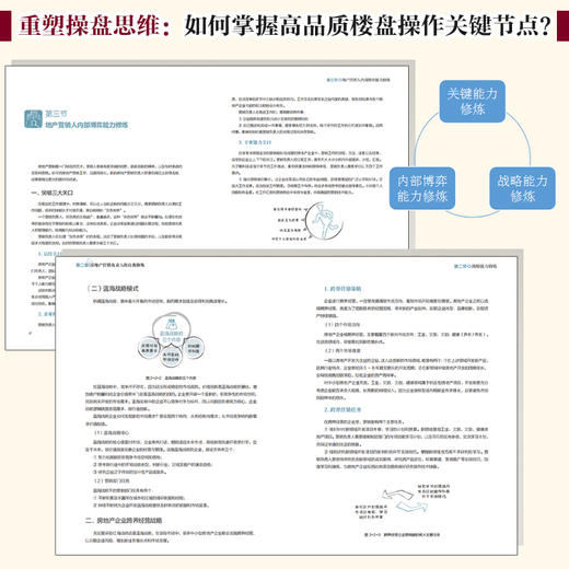 售罄之道：房地产全程营销能力突破手册（让你的地产项目 快速售罄） 商品图2