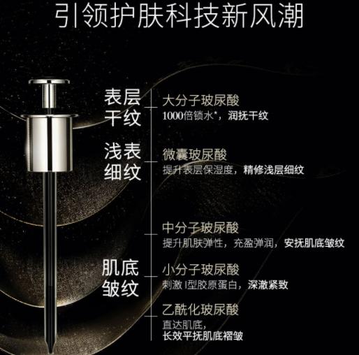 【爆】1楼赫莲娜赫莲娜至盈抚纹精华液50ml 商品图2