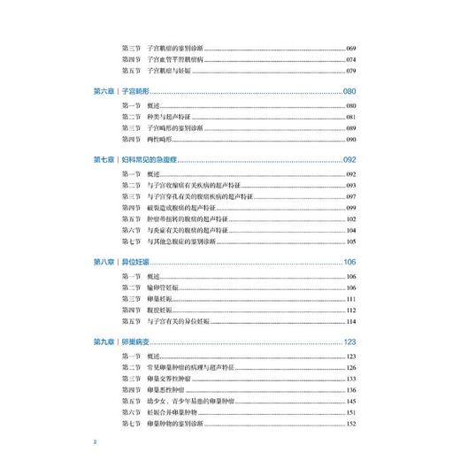 实用妇科与盆底超声 商品图3