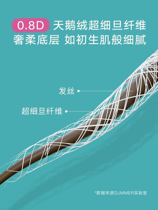 碧芭 SUMMER 夏日么么茶 婴儿纸尿裤拉拉裤 商品图2