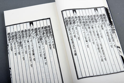 推送：孙思邈《备急千金要方》和《千金翼方》 商品图5