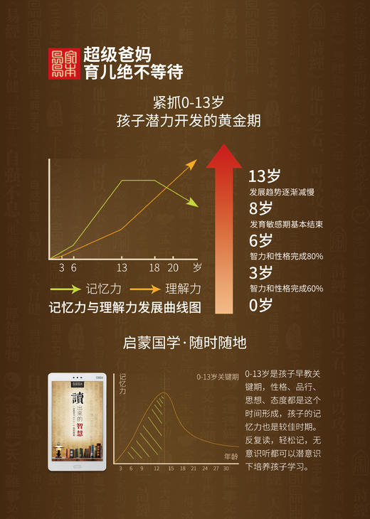 易家易本智能国学经典熏习机 商品图1