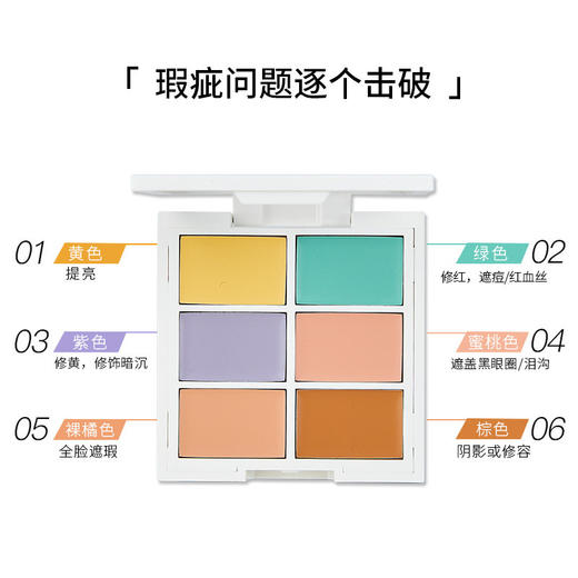 美国NYX 六色遮瑕膏遮瑕盘 修容【香港直邮】 商品图2