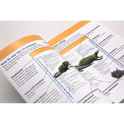 进口英文原版绘本Oxford First Illustrated Dictionary牛津幼儿字词典 商品图2