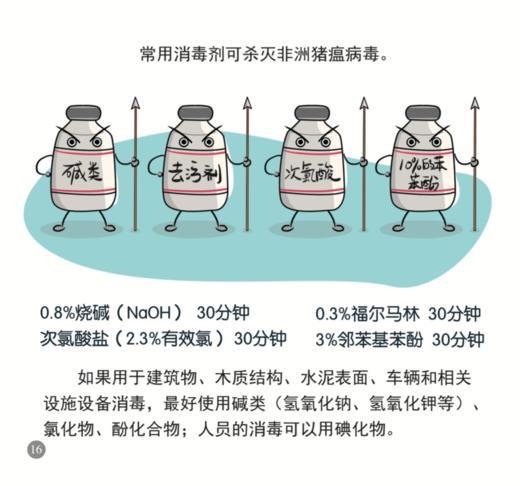 非洲猪瘟防控科普知识 商品图3