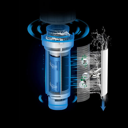 Q100升级款奥克斯前置过滤器 商品图3