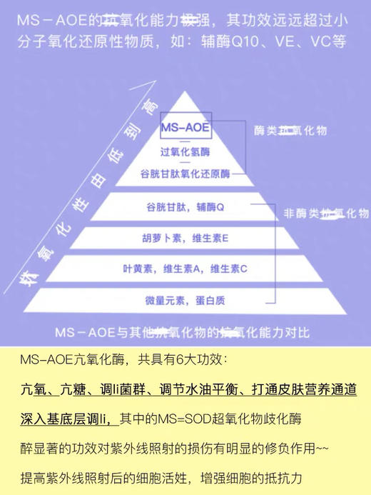 皮肤科推荐合倍斯----精华露 商品图2
