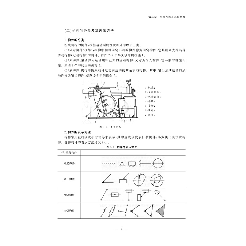 试读PDF-9787308207195(1-1)-机械基础_013.jpg