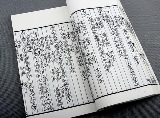 推送：孙思邈《备急千金要方》和《千金翼方》 商品图3