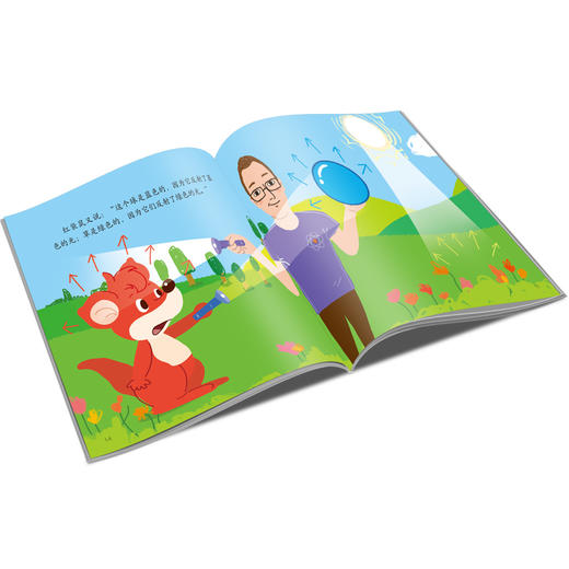 红袋鼠物理千千问·多少种颜色：光学7 商品图4