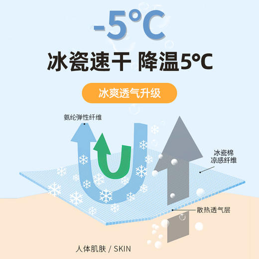 一口价【新款DH】四色可选 夏季新品大依优型纯棉短袖T恤加肥加大宽松休闲胖子纯色打底半袖 商品图4