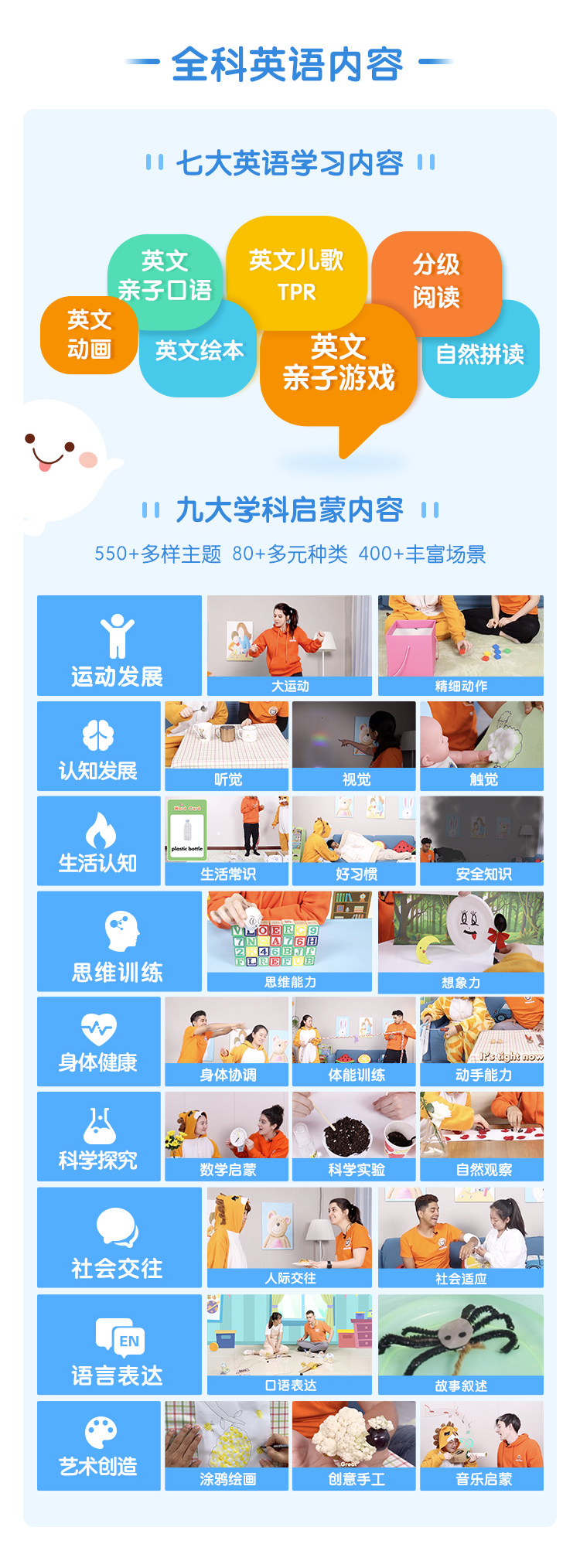 S2 S3 贝壳亲子英语启蒙高阶课 老学员续费专用 S2 S3 贝壳亲子英语启蒙高阶课 老学员续费专用