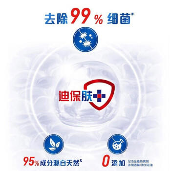 【4.11社区团购】舒肤佳香皂三块装115gX3（纯白清香+柠檬清新+芦荟呵护） 商品图3