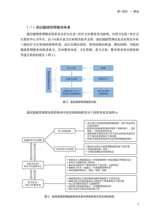 高血压患者自我管理指导手册 中国健康教育中心 编著 高血压病患者自我管理 预防医学书籍 9787117313582人民卫生出版社 商品图4