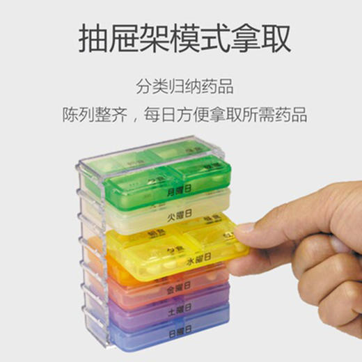 每日定量药箱 商品图2