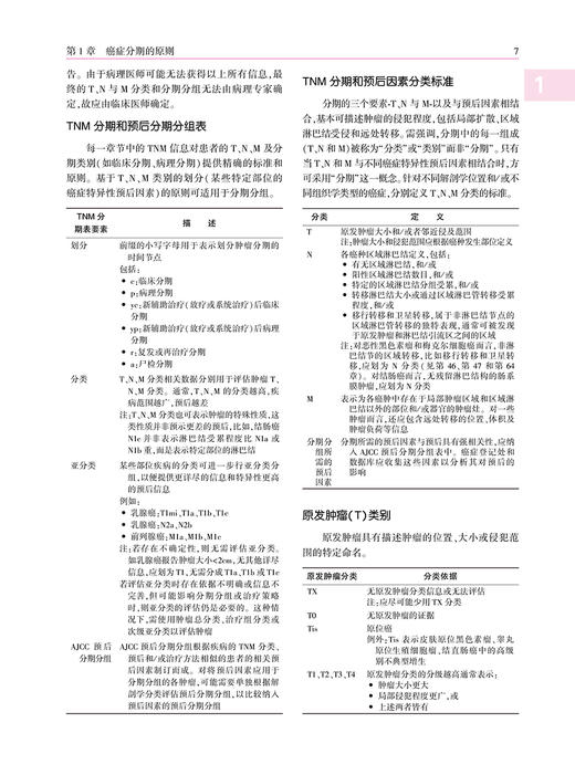 新版 AJCC癌症分期指南 第8八版 陆嘉德 肿瘤学分类早期晚期报告评估临床治疗国际疾病分类TNM分期外科学书籍人民卫生出版社 商品图4