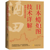 日本蜡烛图技术详解 酒田78条战法解析(珍藏版) 商品缩略图0
