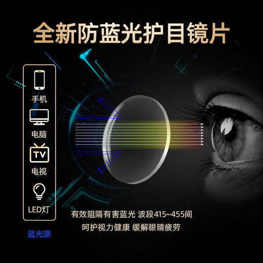 普莱斯10001 合金+板材 折叠 全框老花镜 商品图3