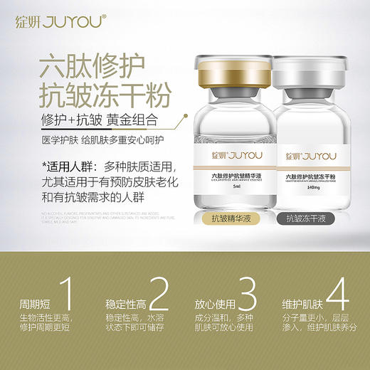 【绽妍】绽妍六肽修护抗皱冻干粉（140mg+5ml）*3对紧致肌肤减缓衰老 商品图4