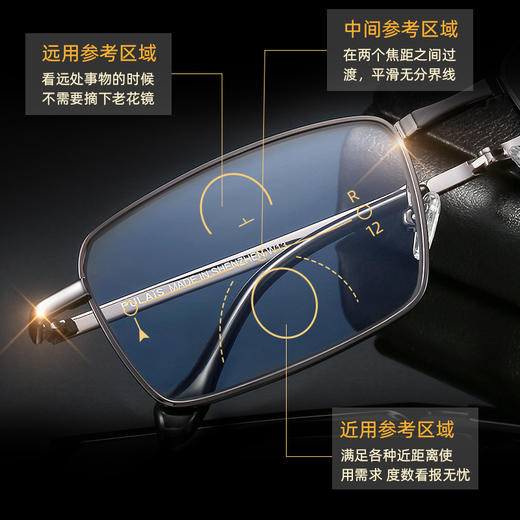 普莱斯10001 合金+板材 折叠 全框老花镜 商品图2