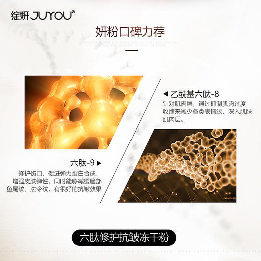 【绽妍】绽妍六肽修护抗皱冻干粉（140mg+5ml）*3对紧致肌肤减缓衰老 商品图3