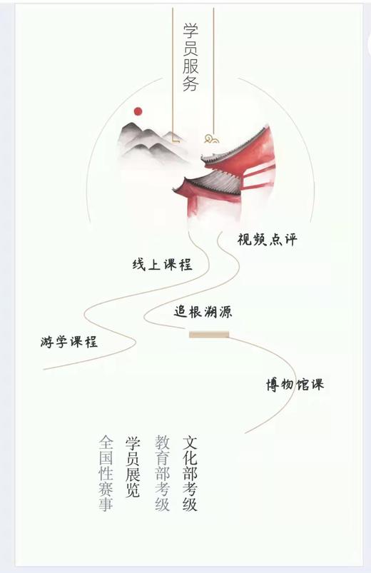 【至美汉字  书法教育29.9元】2次书法课程  1.5小时/次课    如风生活特惠 商品图5