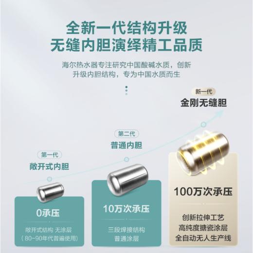 海尔（Haier）电热水器EC6002-JC5(U1) 商品图3