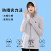 【日本aibitoo兔子女神防晒衣~】新一代防晒衣女 夏季新款网红冰丝防晒衣 户外骑行 开车 透气遮脸薄款防晒服 薄款网红防晒服冰袖 商品缩略图2