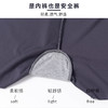【买一送一】第四代鲨鱼皮安全裤+内裤二合一内裤 高弹透气 不褪色 不起球 不卷边 商品缩略图2