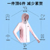 【日本aibitoo兔子女神防晒衣~】新一代防晒衣女 夏季新款网红冰丝防晒衣 户外骑行 开车 透气遮脸薄款防晒服 薄款网红防晒服冰袖 商品缩略图6