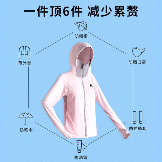 【日本aibitoo兔子女神防晒衣~】新一代防晒衣女 夏季新款网红冰丝防晒衣 户外骑行 开车 透气遮脸薄款防晒服 薄款网红防晒服冰袖 商品图6