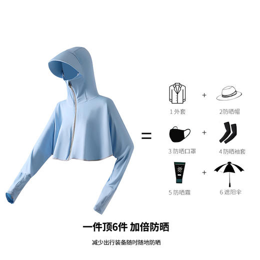 防晒衣女2020新款防紫外线防晒服骑车防晒衫薄皮肤衣长袖冰丝外套 商品图4