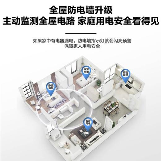 海尔（Haier）电热水器ES100H-CK3(1) 商品图2