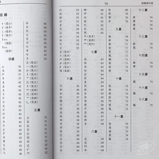 【中商原版】广州话方言词典 (增订版) 港台原版 饶秉才 商务印书馆(香港)有限公司 汉语辞书 工具书 语言学习 商品图5