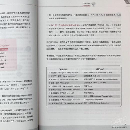 【中商原版】英文文法有道理！重新认识英文文法观念 港台原版 联经出版 刘美君 商品图6