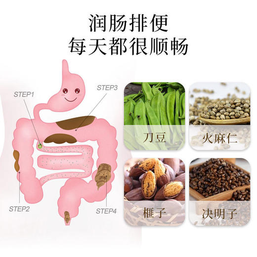 【买2送1买3送2买5送4】安莱斯大肚子茶告别大肚子蜕变女神纯植物配方安心食用多种体质男女通用 商品图3