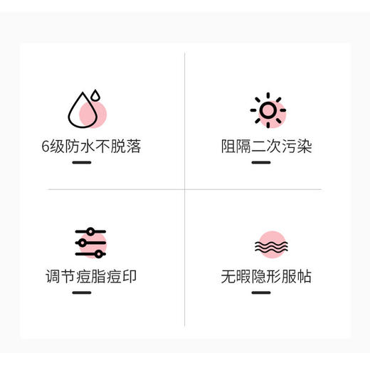 薄如空气隐形净痘贴舒奈美医用冷敷贴6级防水不脱落阻隔二次污染 商品图4