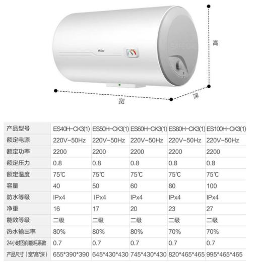 海尔（Haier）电热水器ES100H-CK3(1) 商品图7